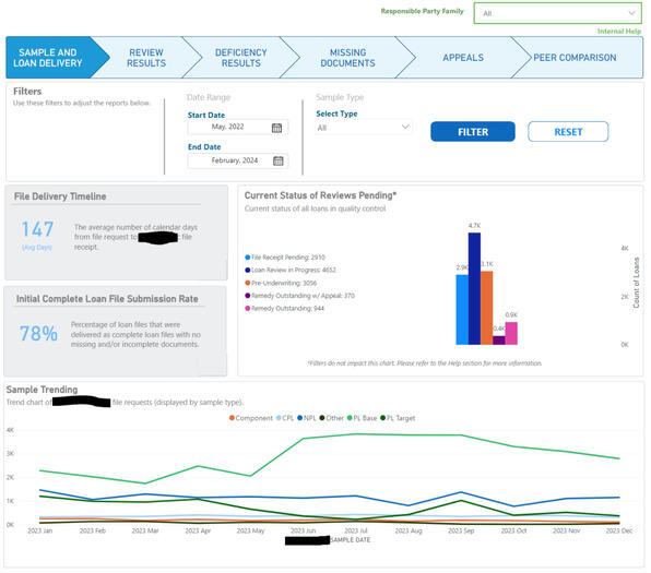 Mortgage Dashboard1