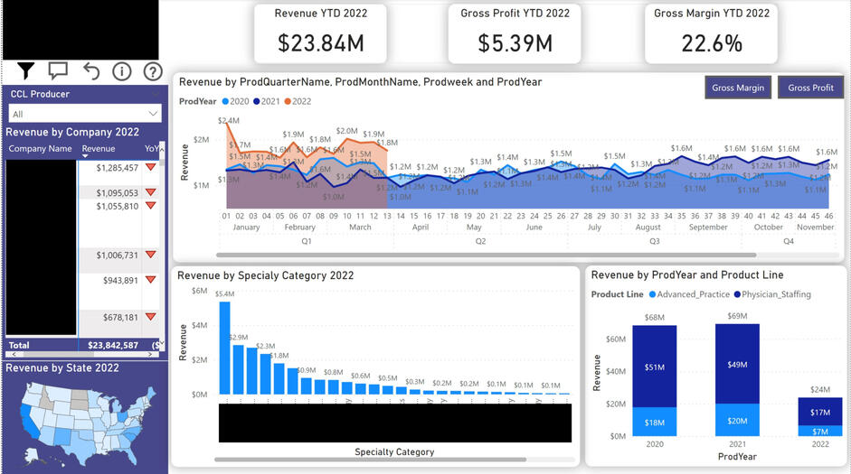 Power BI Example 2